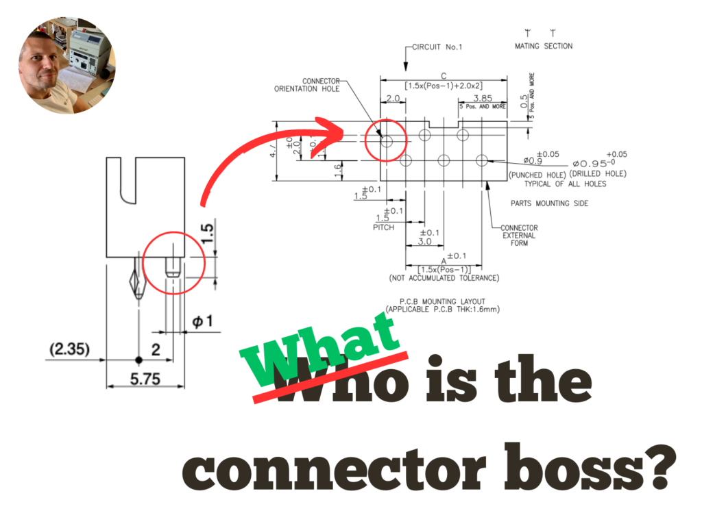 Connector boss = connector body pole